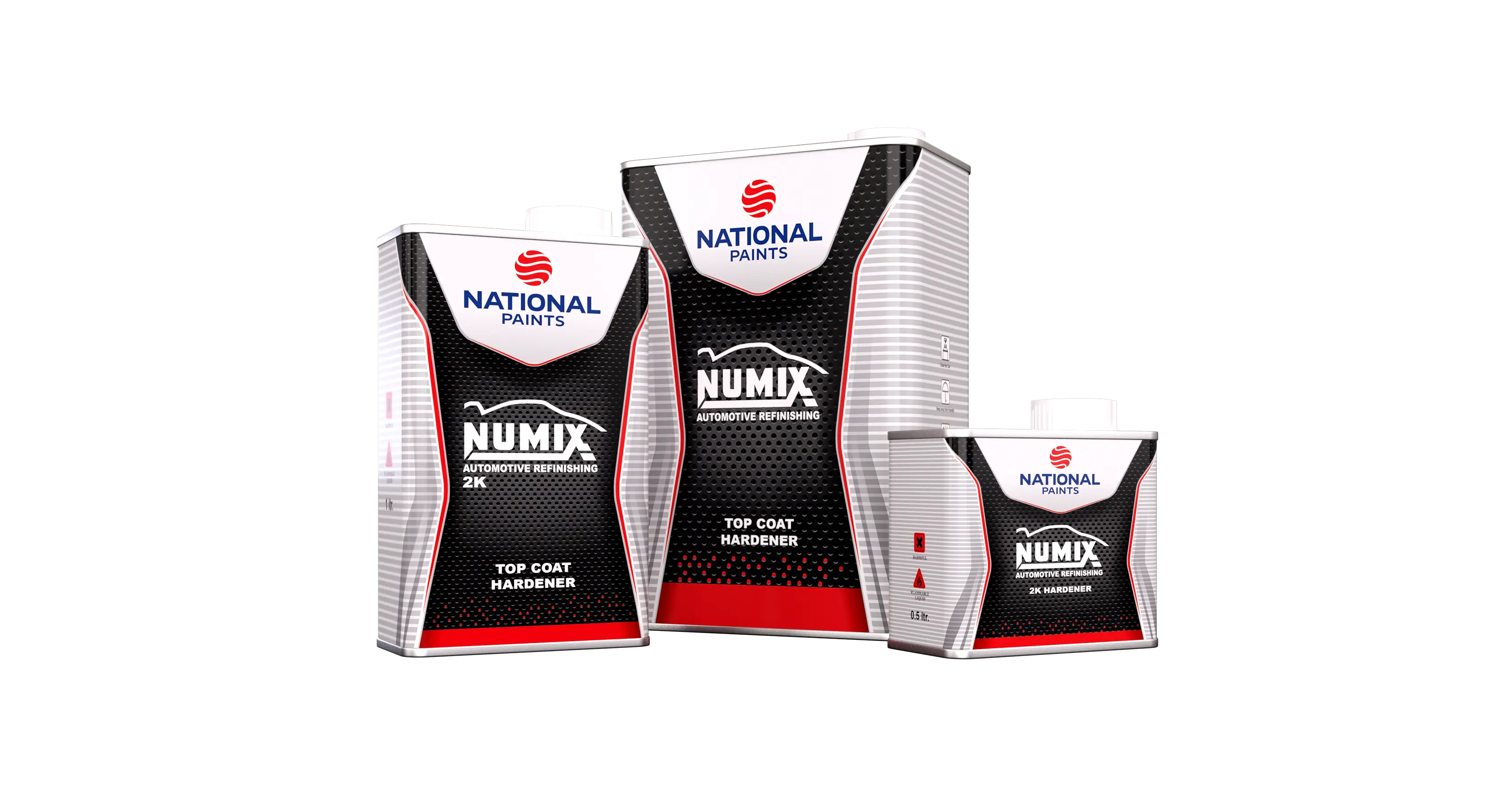 Numix Hardeners